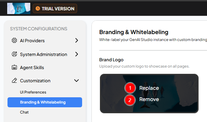 Branding