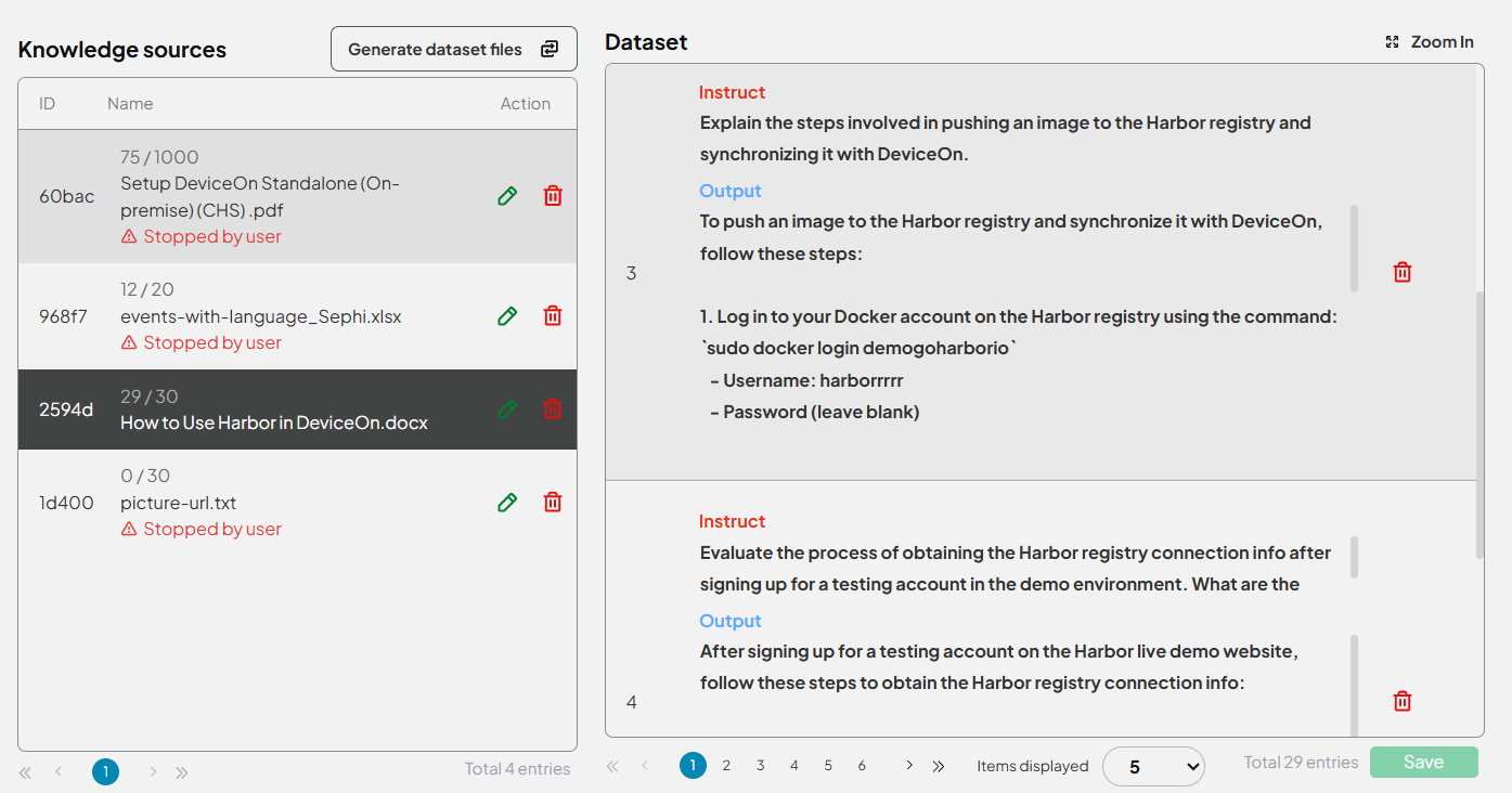 Edit Dataset