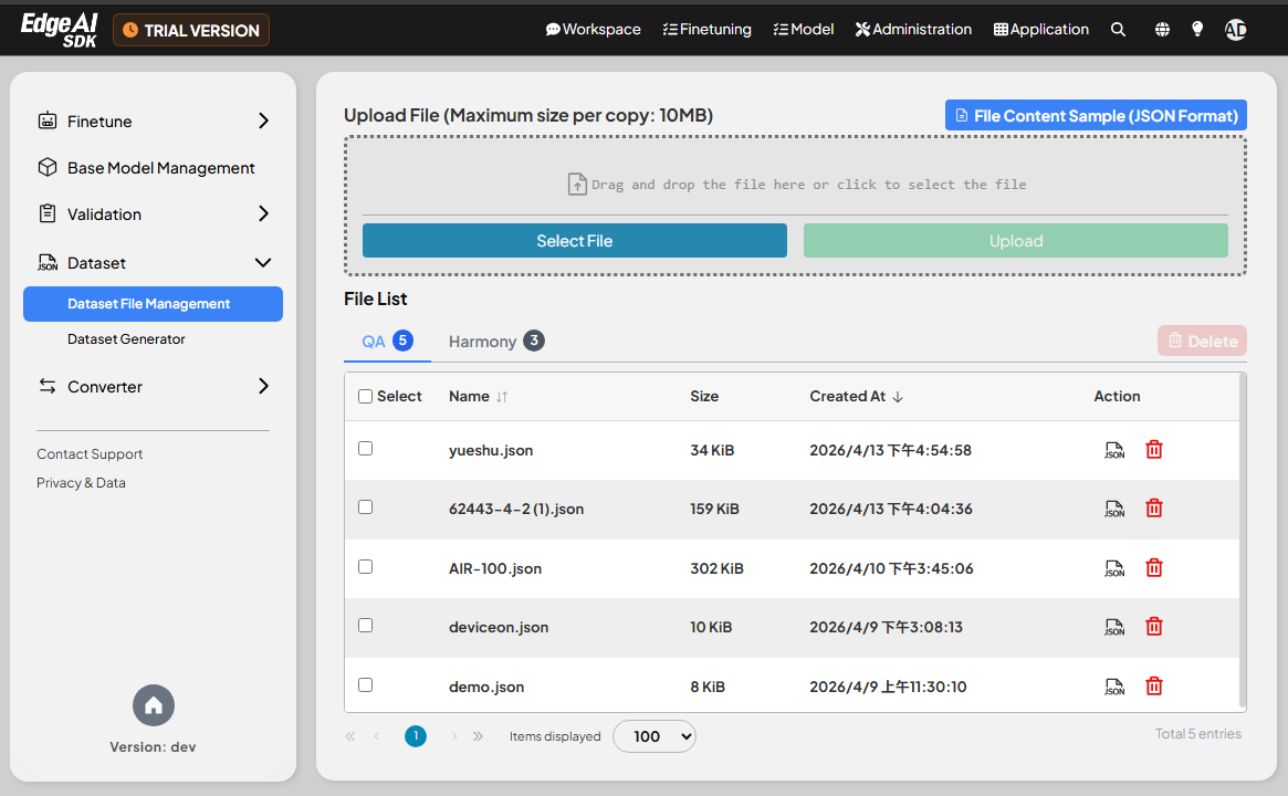 Dataset Management